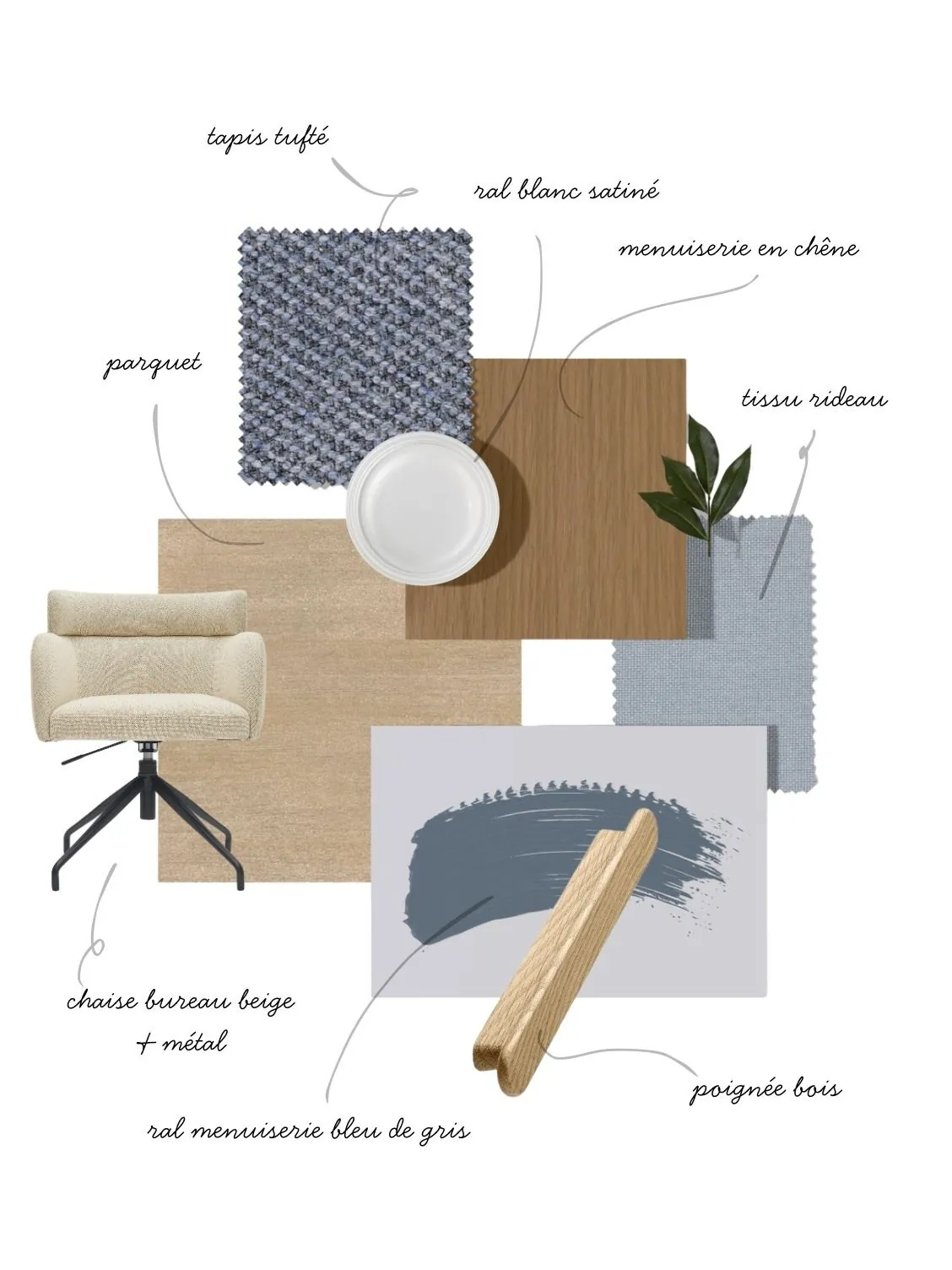 Exemple de planche d'ambiance — Atelier Nola